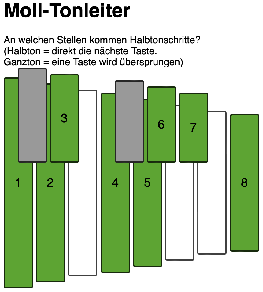 App zum Tonleitern hören und verstehen